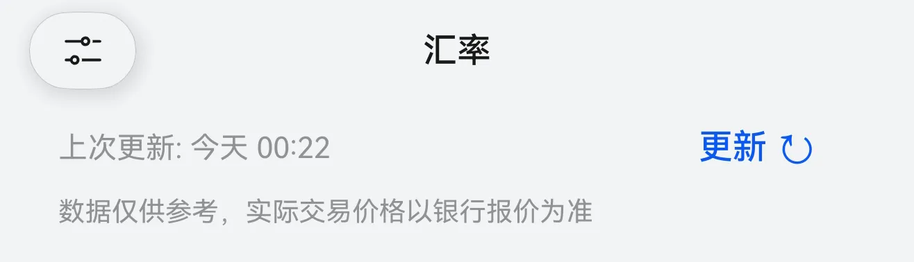 顶部显示上次更新时间