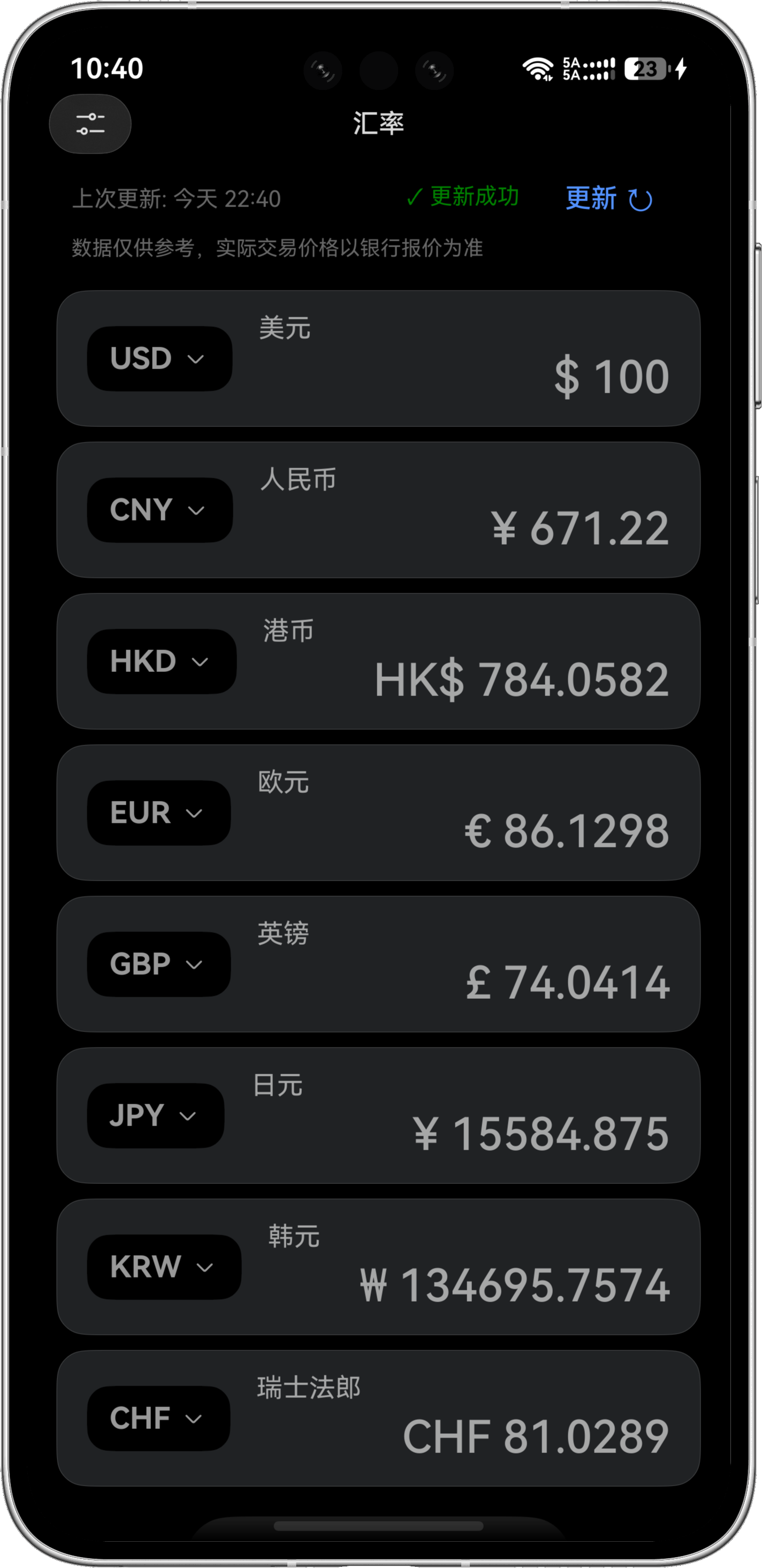 CalculatorX 汇率换算界面，展示多种货币的同步换算结果